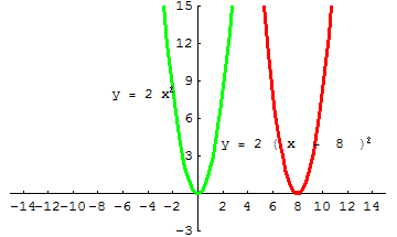 [Graphics:../HTMLFiles/A Lyceum, Studying functions_295.gif]